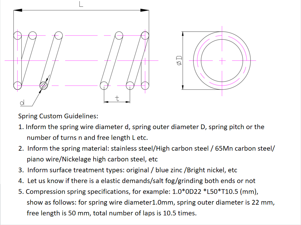 Spring parameter.jpg